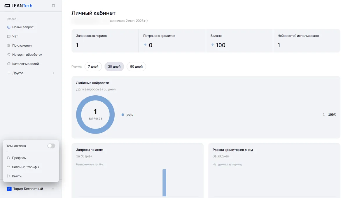 Личный кабинет: Piktochart и другие нейросети на одном балансе