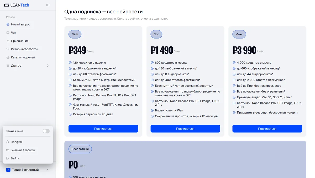 Тарифы и цены на Piktochart в рублях без VPN